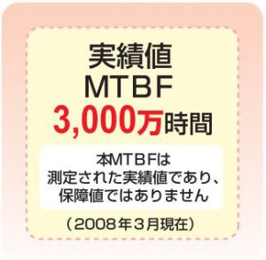 mtbf_nonstophdd